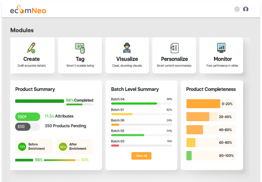 Ecommerce Platform